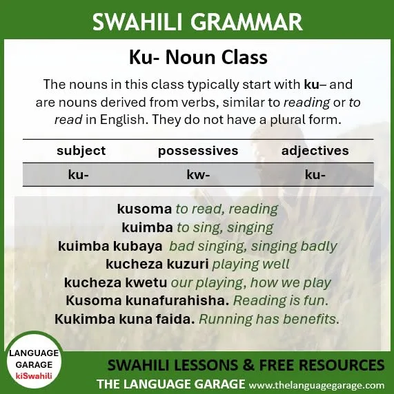 Swahili Noun Classes: Complete Reference Guide