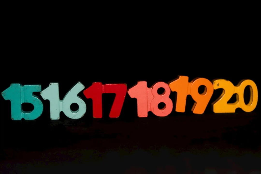 Complete Guide to Urdu Numbers 1 to 1000