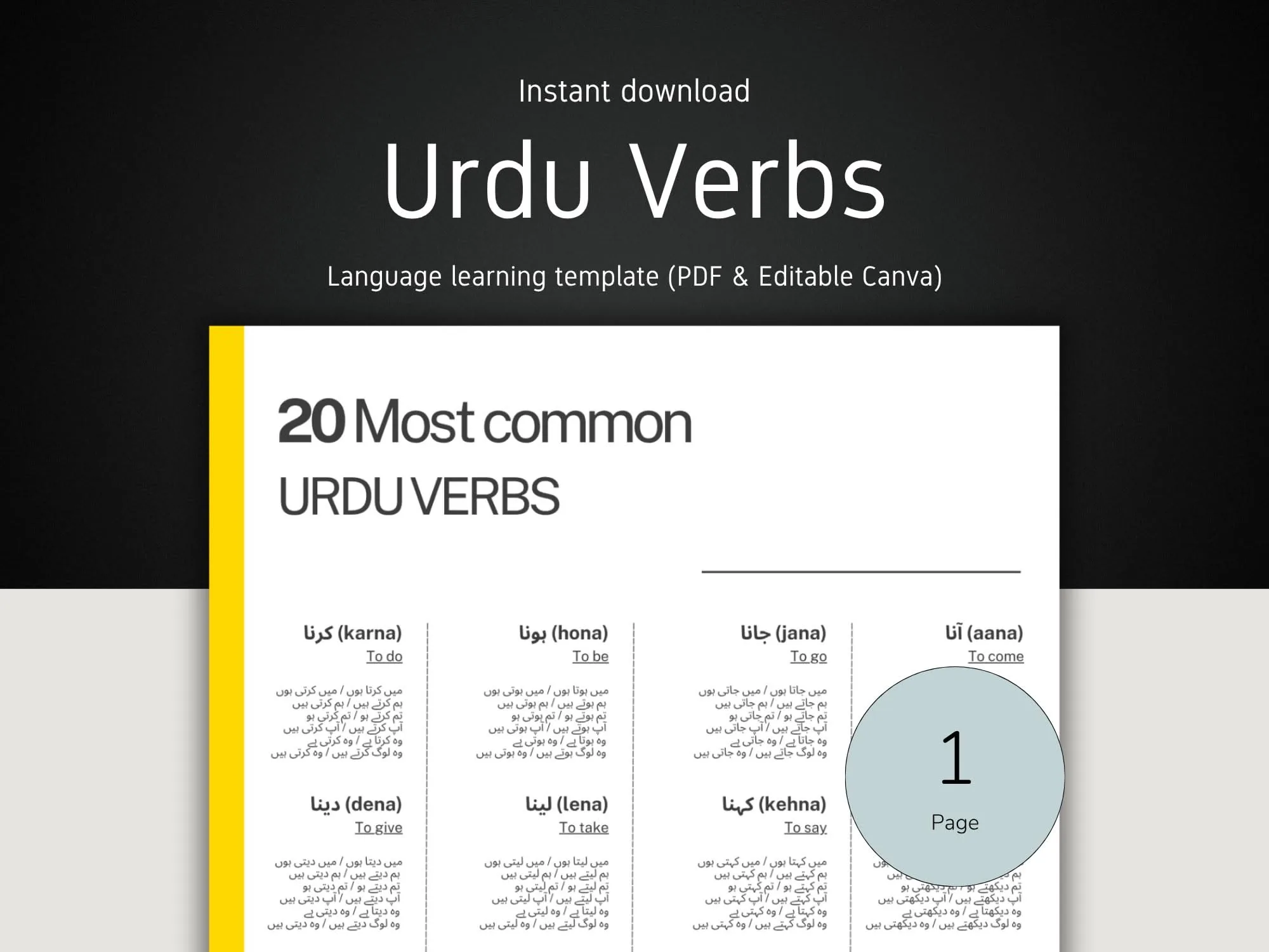 Urdu Verb Conjugation: Tense and Aspect Reference