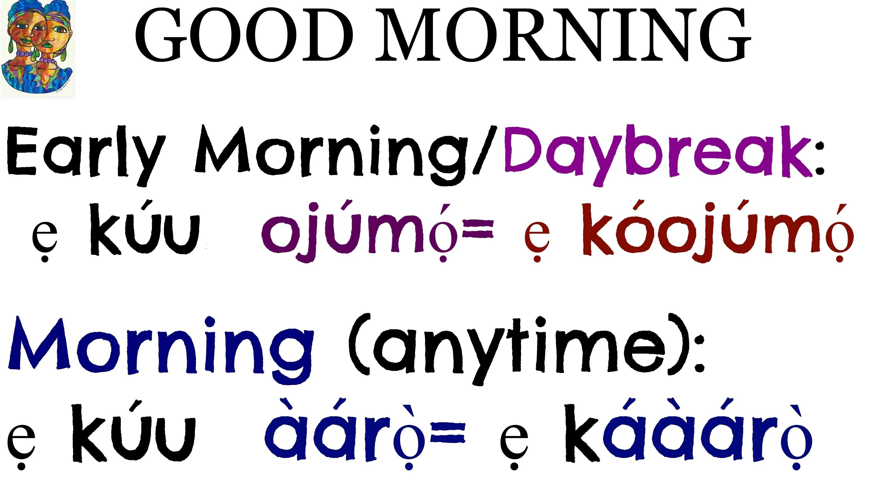 Yoruba Greetings and Cultural Salutations Reference
