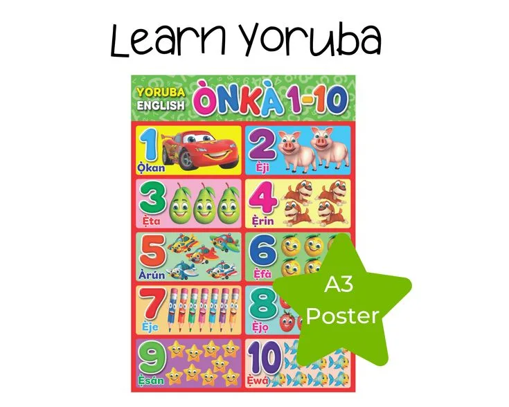 Yoruba Numbers and Counting: Vigesimal System Reference