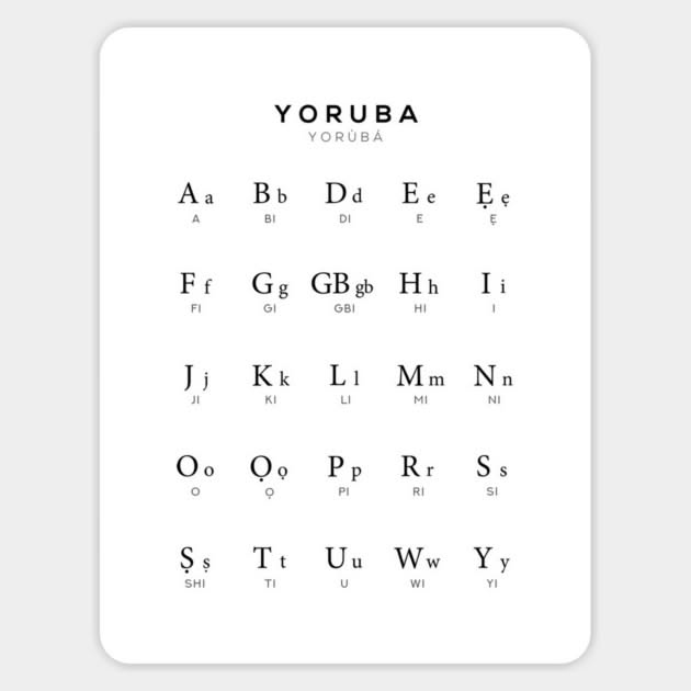 Yoruba Verb Tense and Aspect Markers Reference