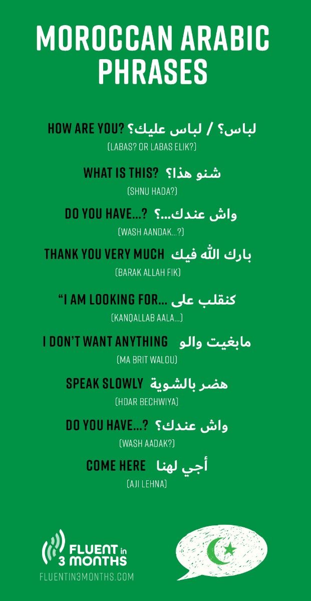 Arabic Common Phrases: Essential Daily Expressions