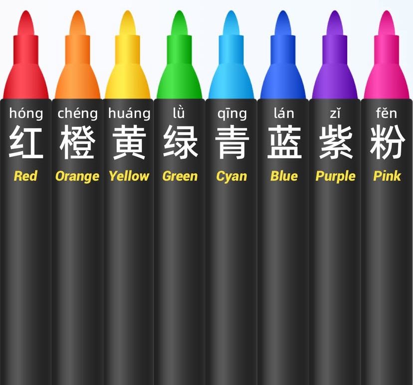 Chinese Colors and Adjectives: Descriptions Reference