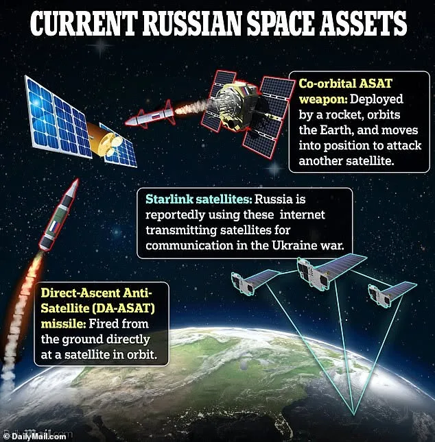 Russian Negation System: Expressing No, Never, Nothing