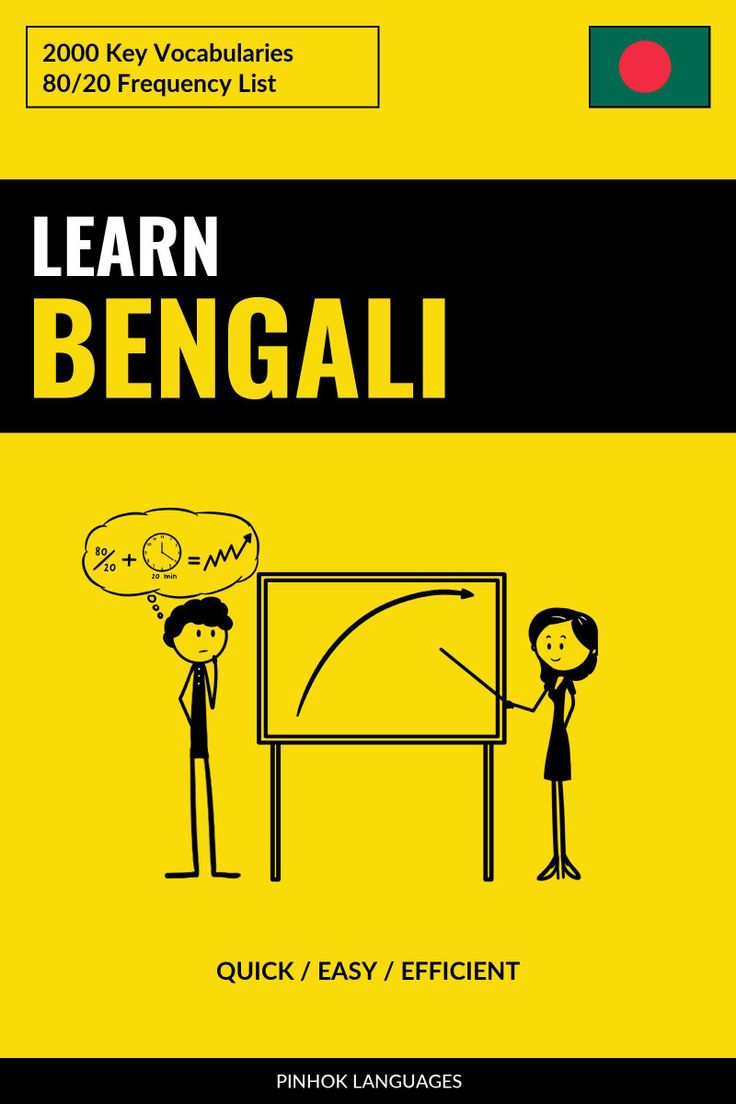Bengali Days, Months, and Time Expressions Guide