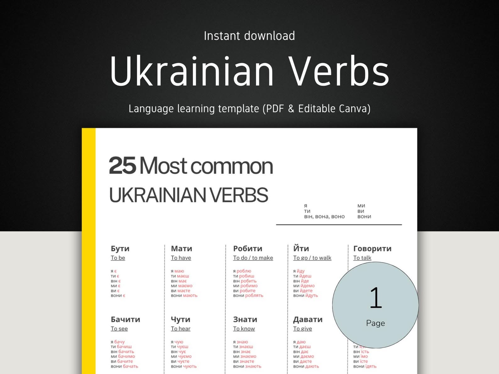 Ukrainian Top 100 Common Verbs Reference