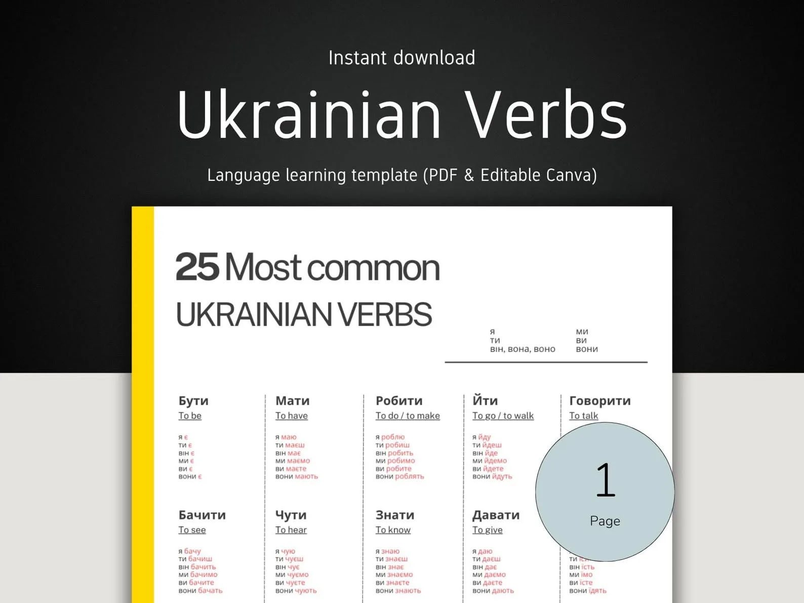 Ukrainian Top 100 Common Verbs Reference