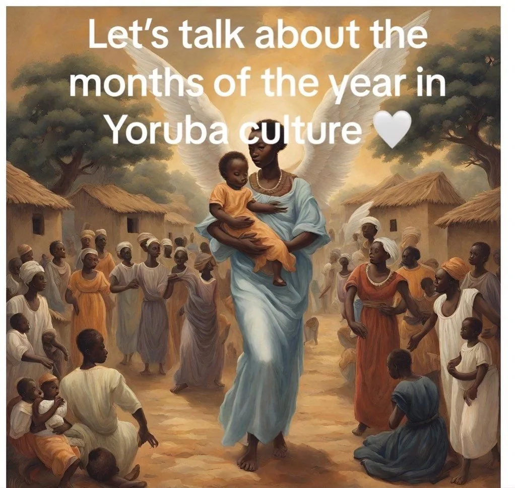 Yoruba Days, Months, and Time Expressions Reference